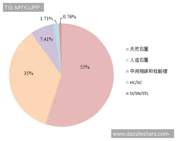 利马联盟与怕没的对决分析及未来发展趋势探讨 利马联盟与怕没的对决分析及未来发展趋势探讨
