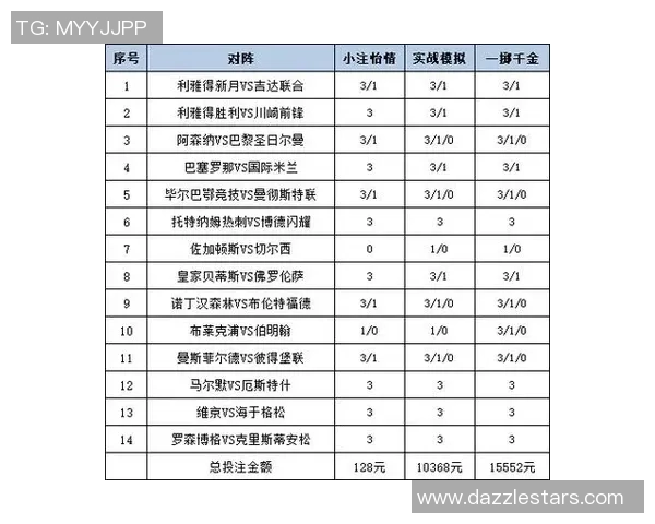 法国与秘鲁比赛分析及大小盘投注策略探讨