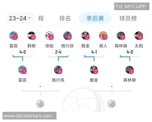 雷霆与快船精彩对决直播网址分享及赛事分析一览
